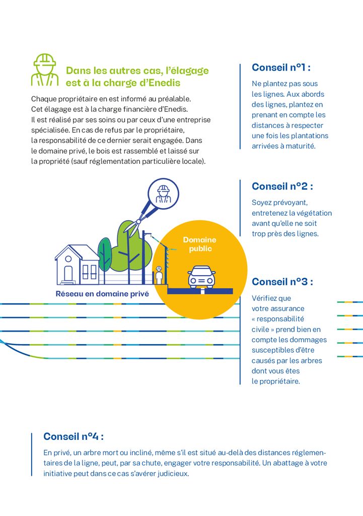 Information ENEDIS Elagage P4