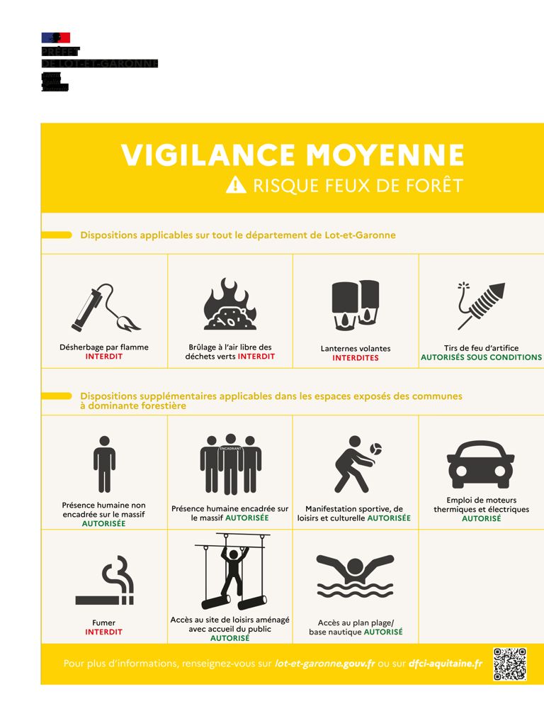 Risques feu de forêt: Affiche Jaune