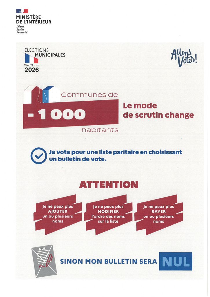 Nouvelles règles Elections Municipales Mars 2026