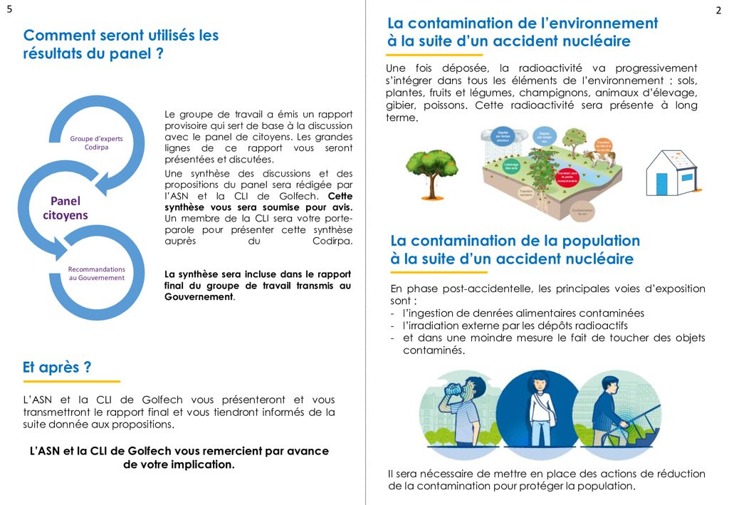 Consultation Citoyenne le 22 Mai 2024 de 8:30 à 20h30 à Golfech page 2