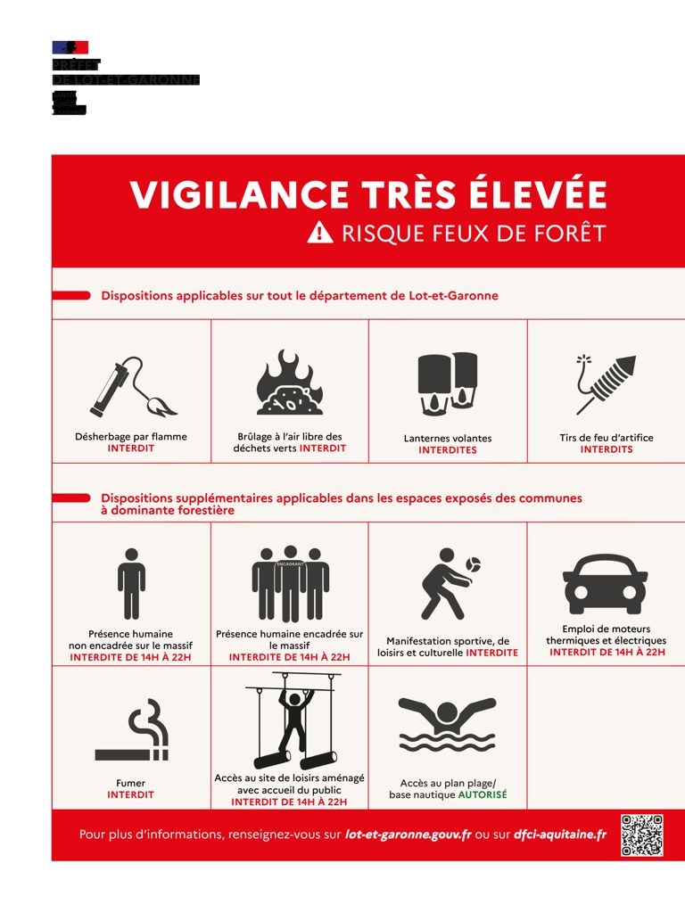 Risques feu de forêt: Affiche Rouge
